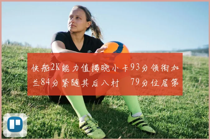 快船2K能力值揭晓小卡93分领衔加兰84分紧随其后八村塁79分位居第三